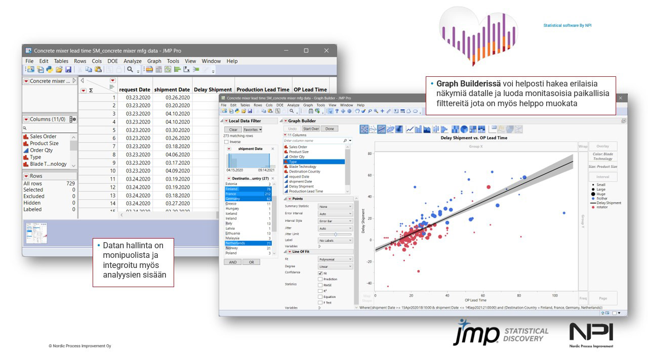 JMP graph builder 